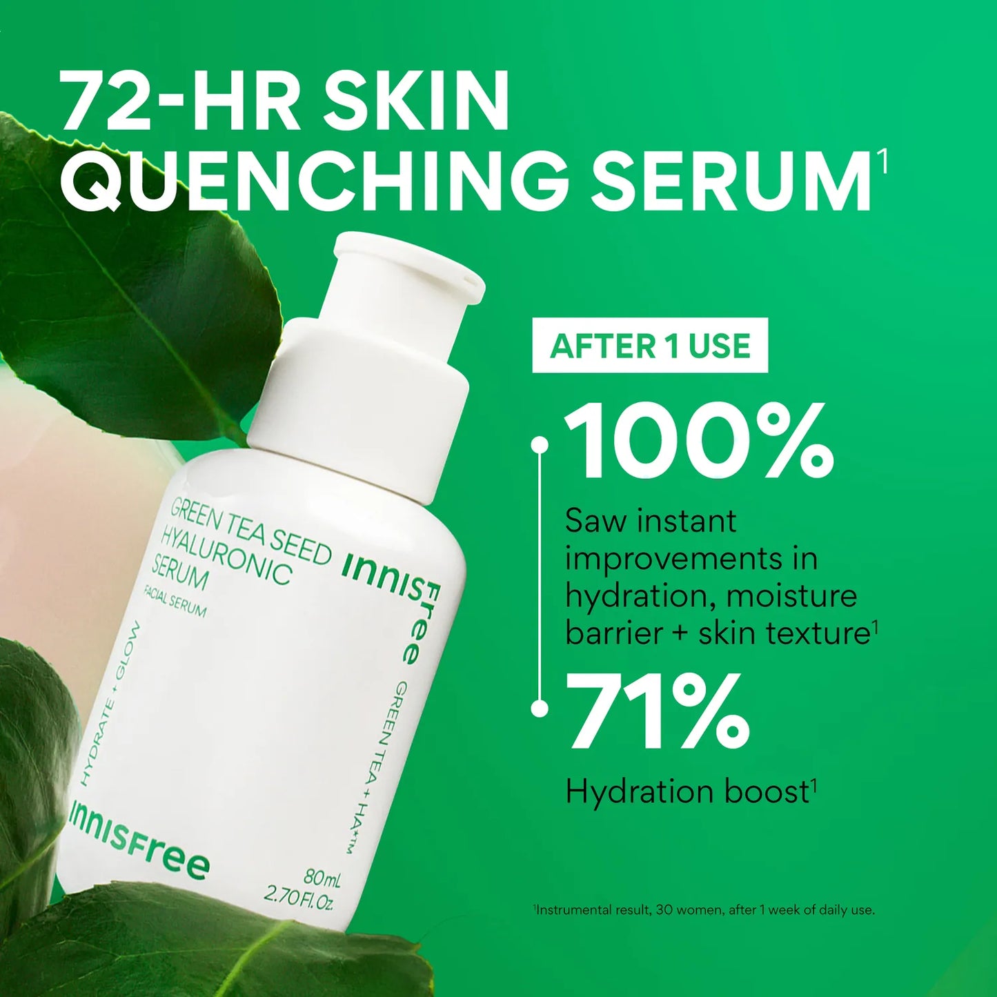Innisfree Green Tea Seed Hyaluronic Acid Moisture Serum 2 Sizes