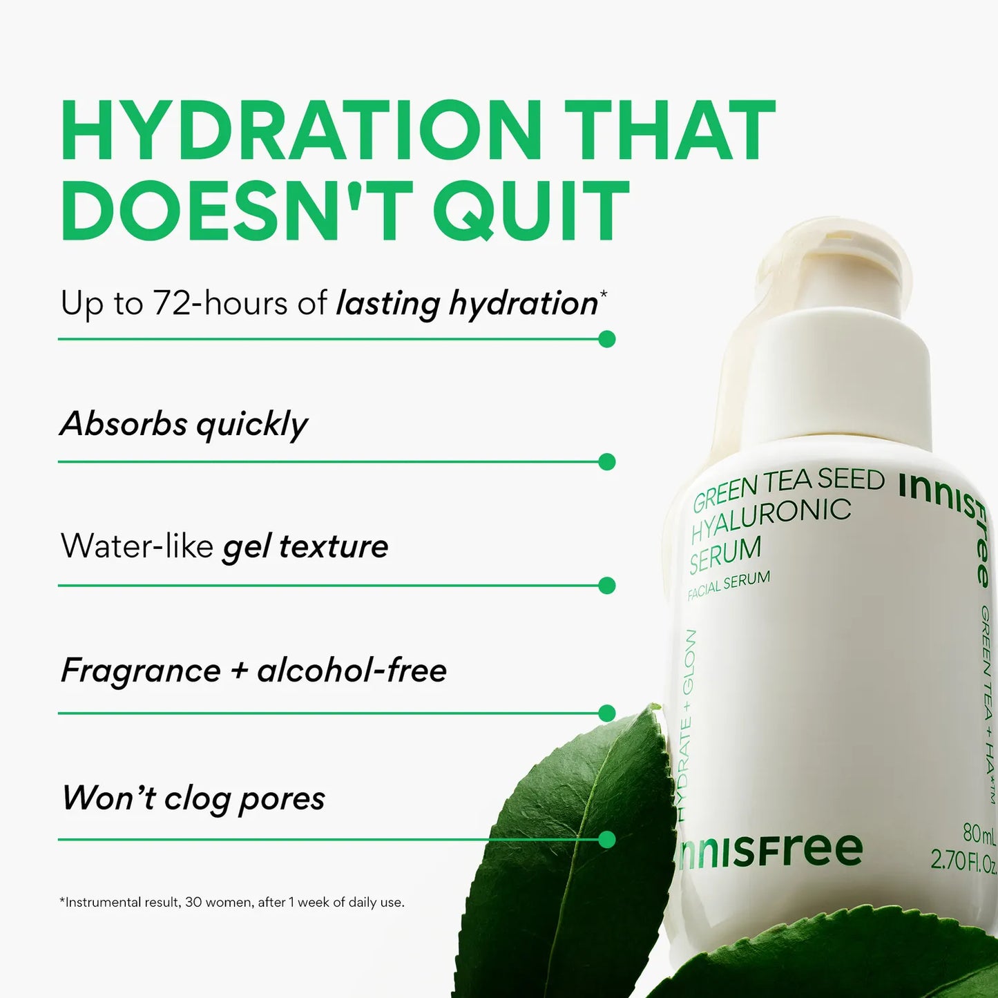 Innisfree Green Tea Seed Hyaluronic Acid Moisture Serum 2 Sizes